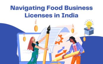 Licenses applicable to food business in India